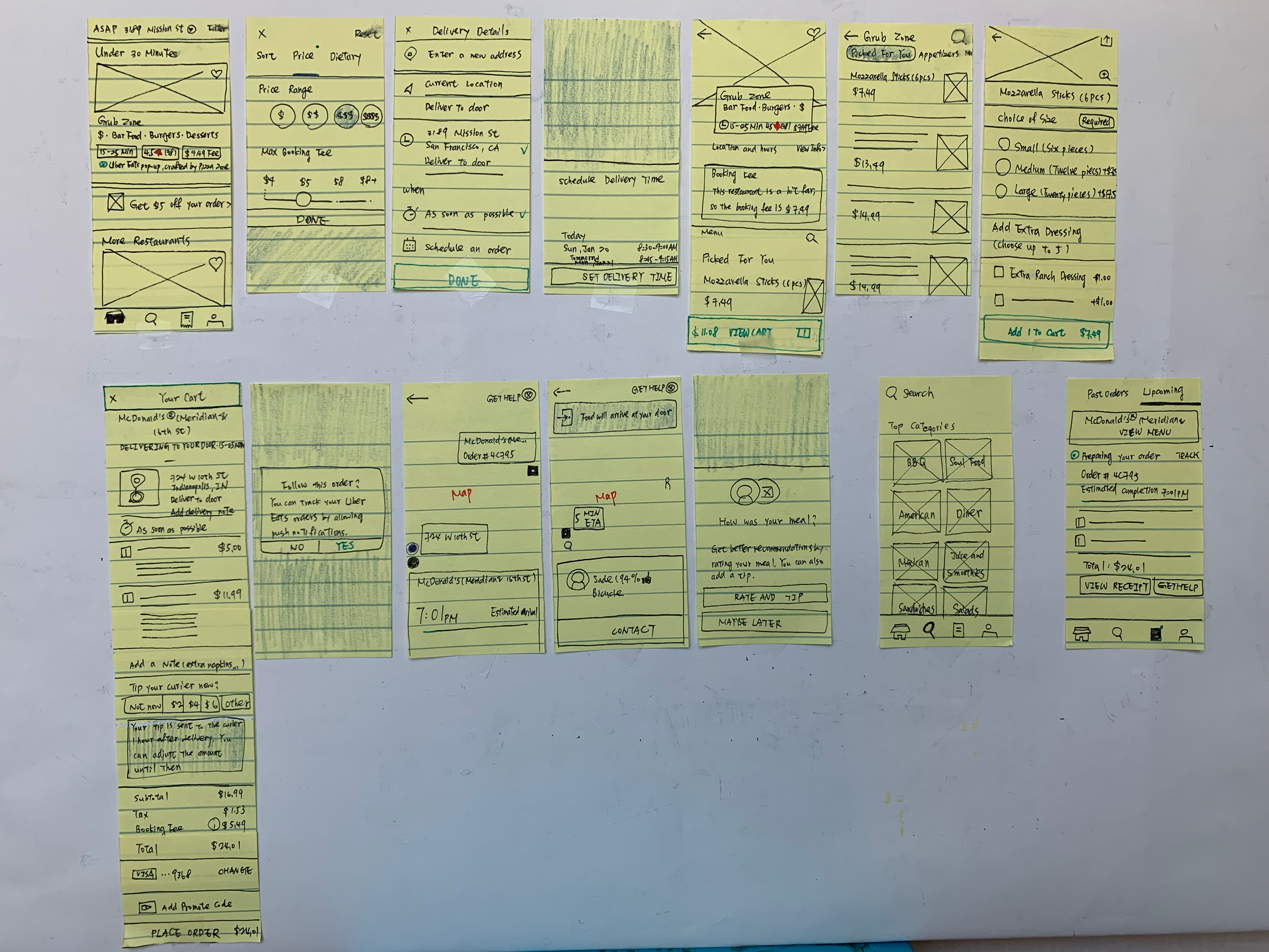 Deconstructing the screens used in the Uber Eats app