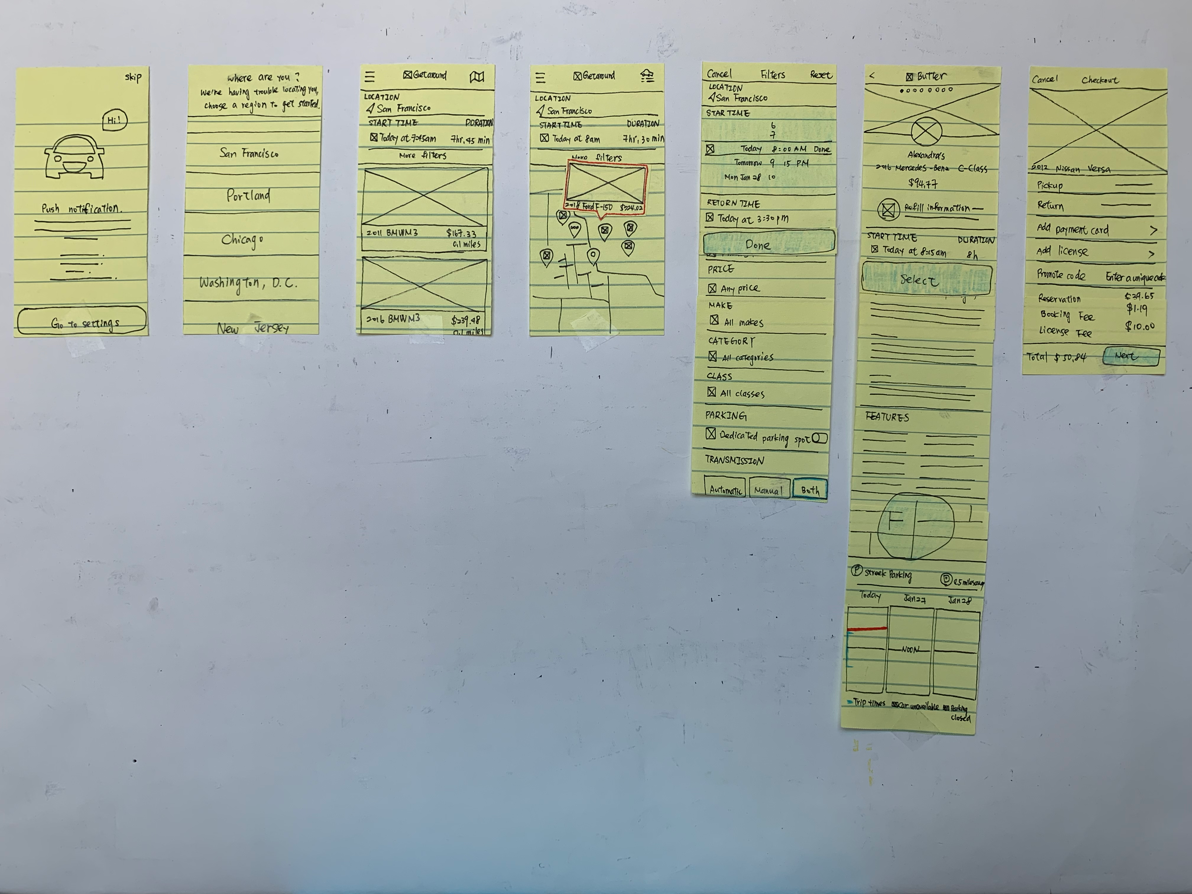 Deconstructing the screens used in the Getaround app