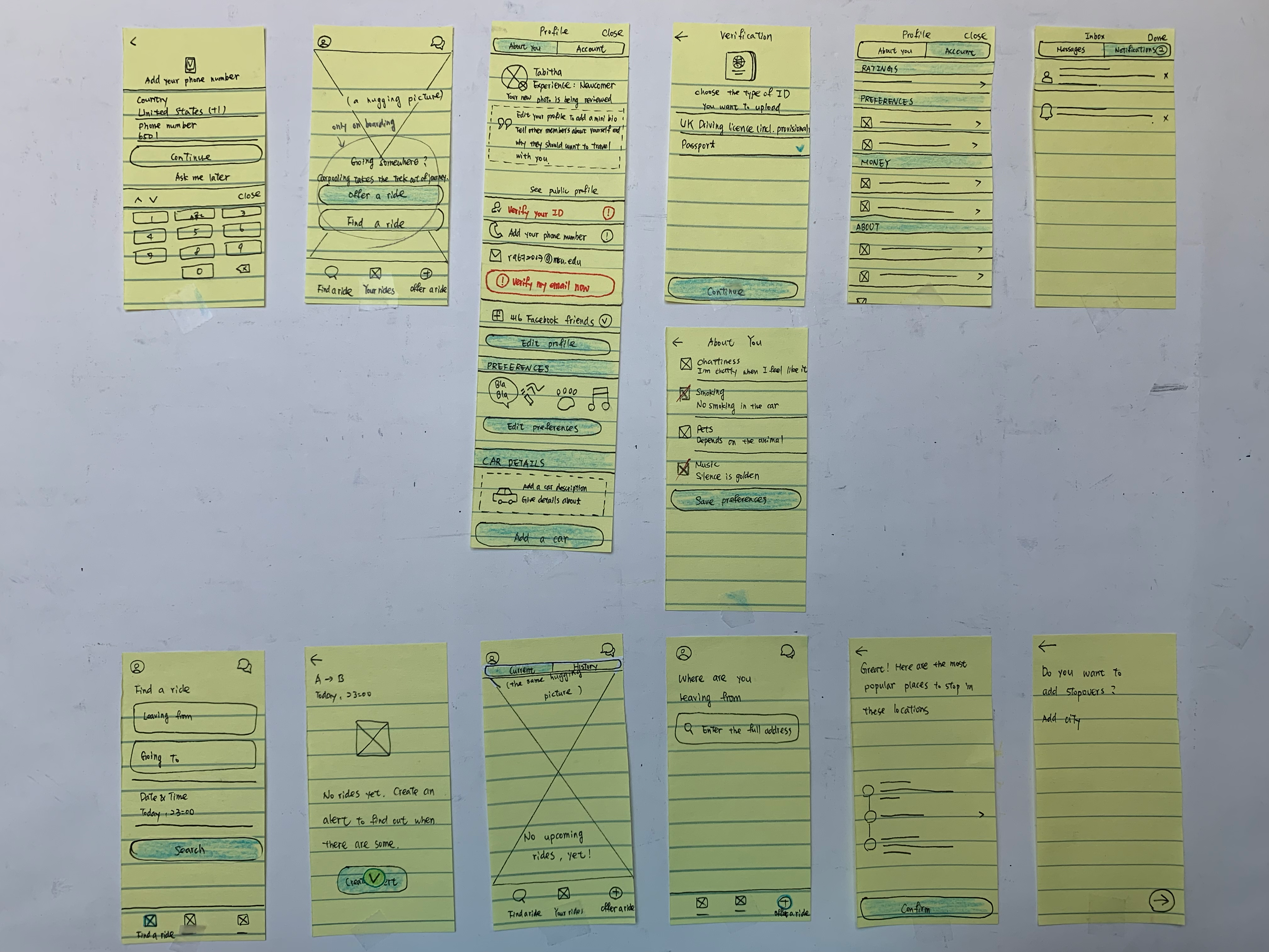 Deconstructing the screens used in the BlaBlaCar app