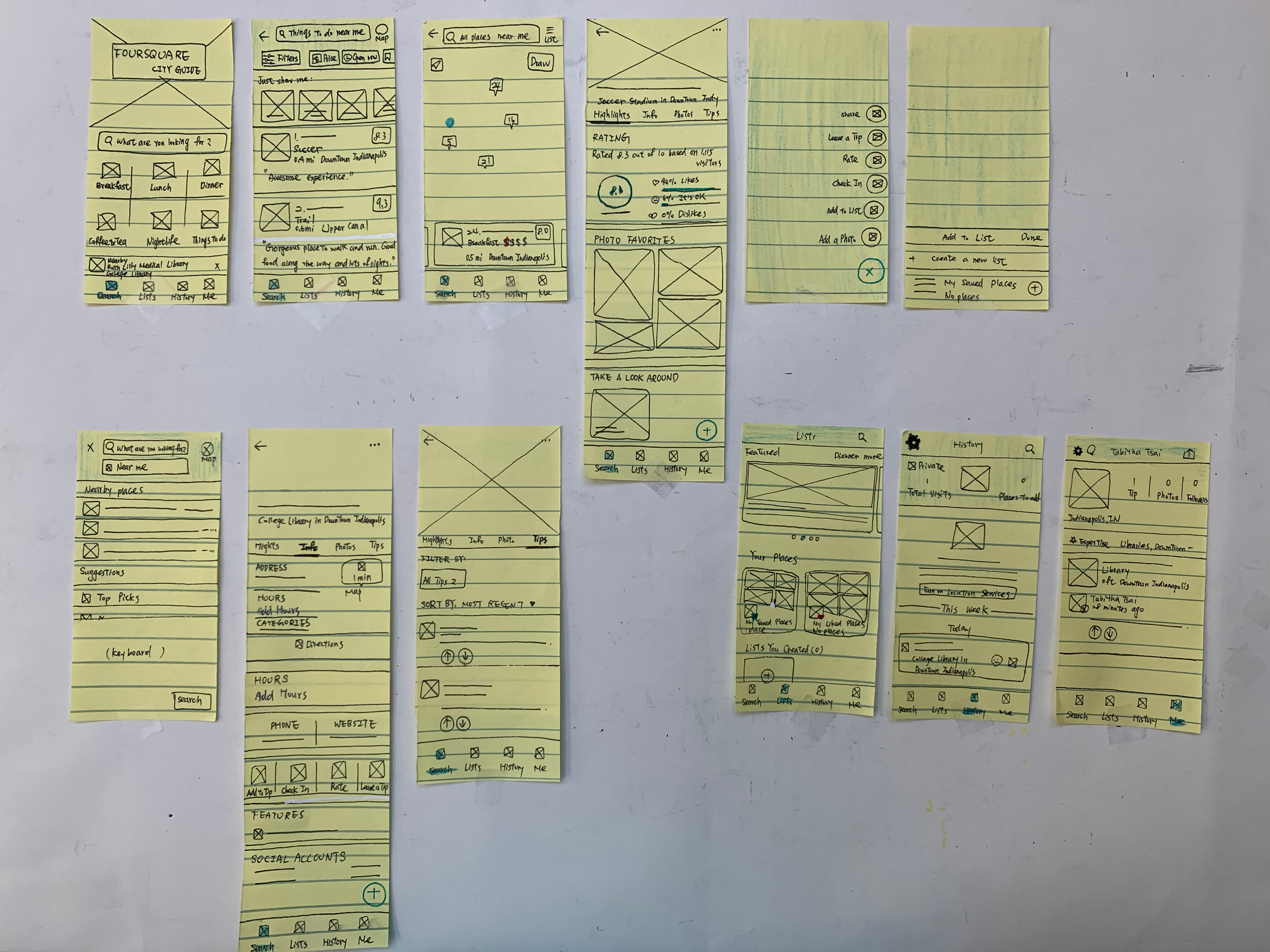 Deconstructing the screens used in the Foursquare app