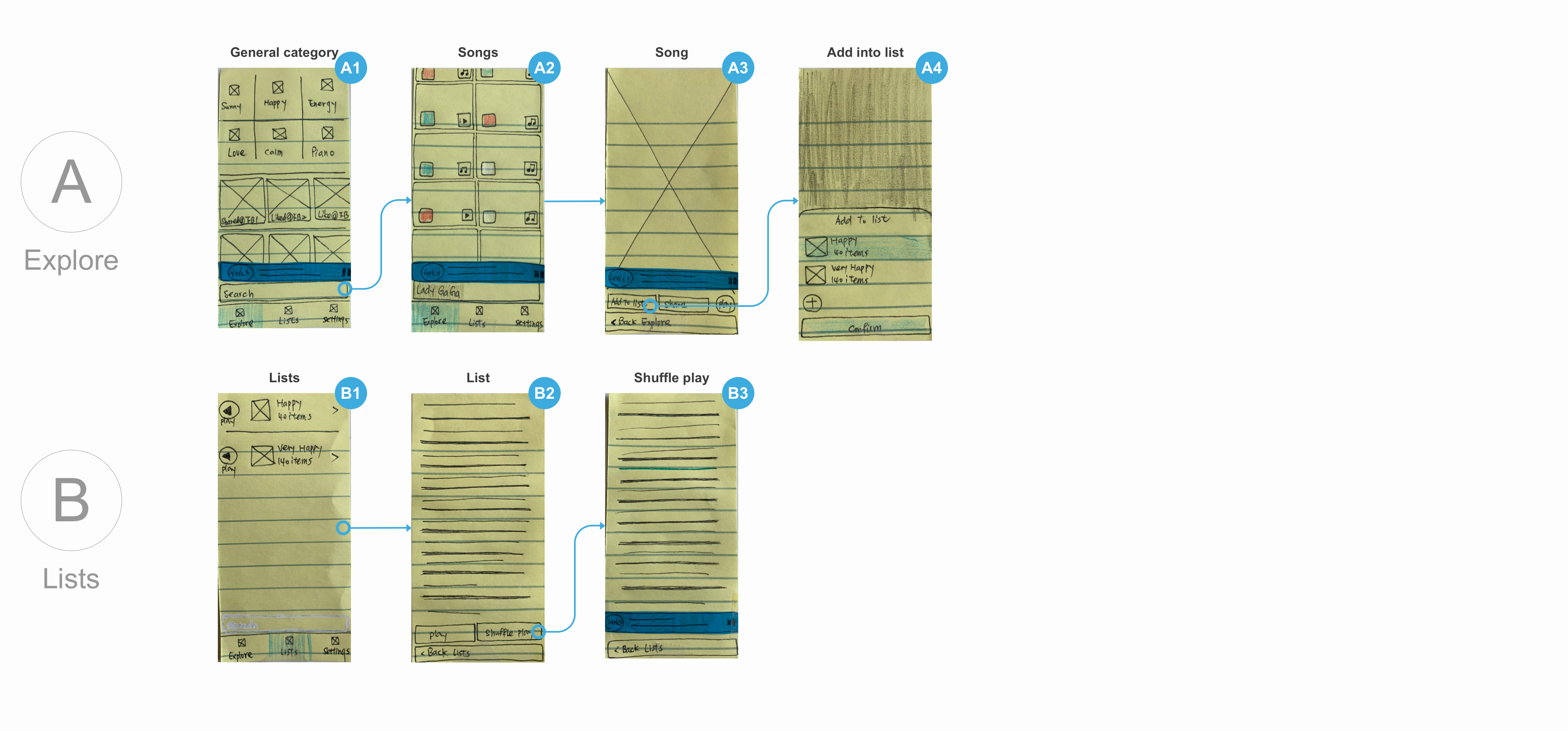 My screen design of MB3 app. It has three tabs: explore, lists and settings.