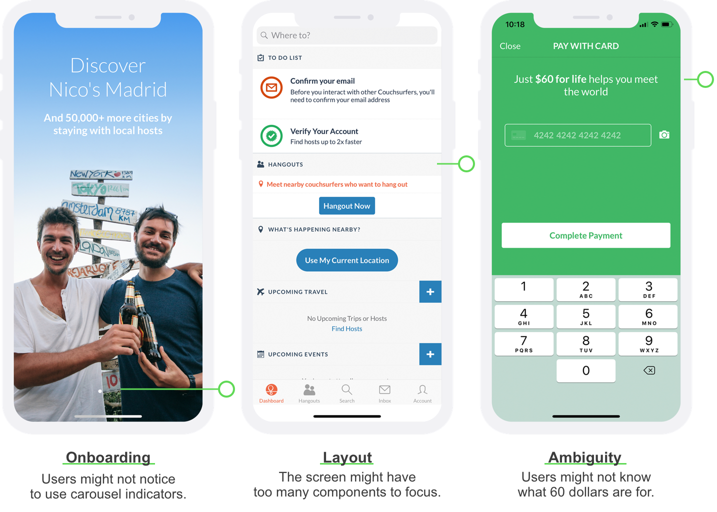 The left screen shows a full-screen size onboarding image; The middle screen shows elements, such as notifications and buttons, are all over the screen; The right screen shows text: just $60 for life helps you meet the world.