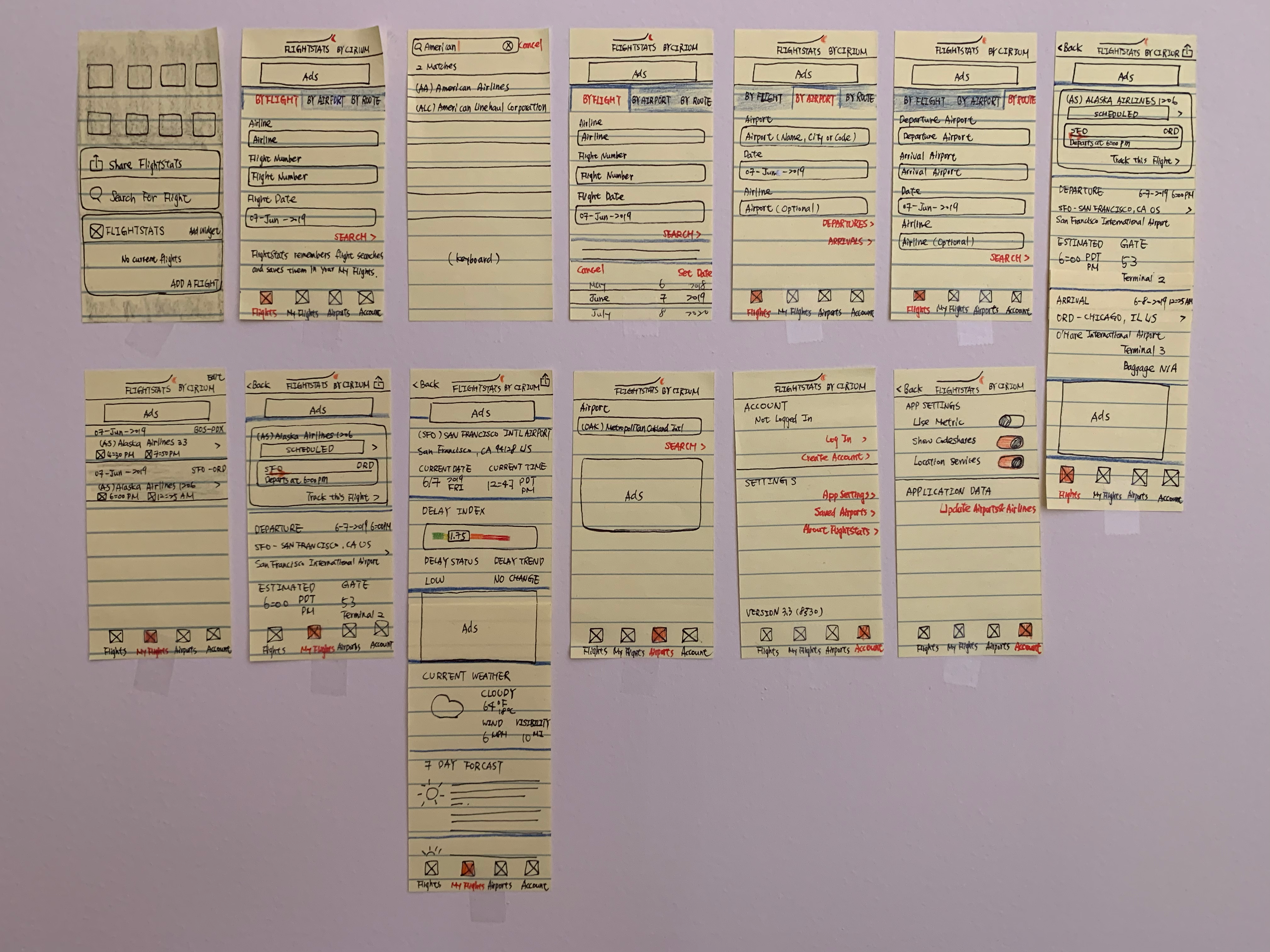 Deconstructing the screens used in the FlightStats app