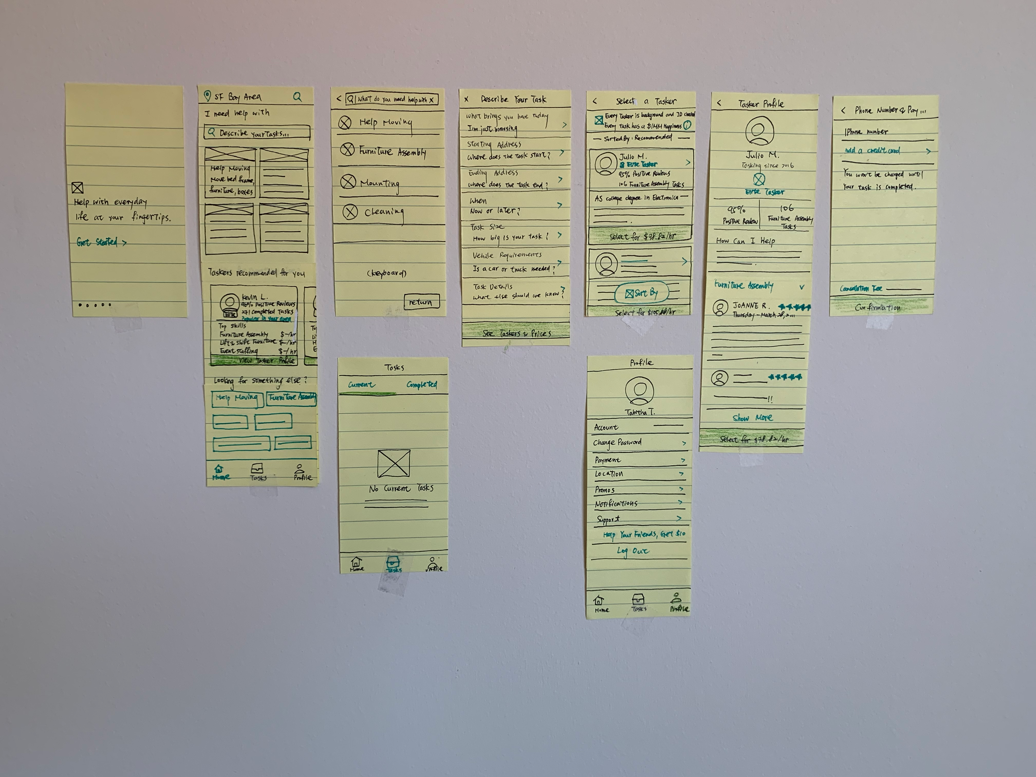 Deconstructing the screens used in the TaskRabbit app
