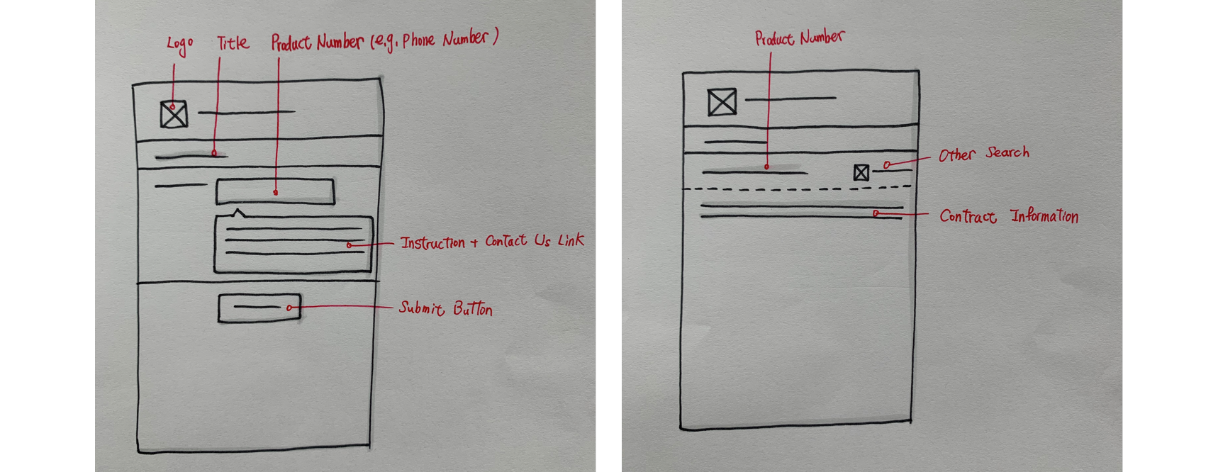 two wireframes of the mobile version. users input a product number and press submit button at the first wireframe and the contract result shows at the second wireframe.