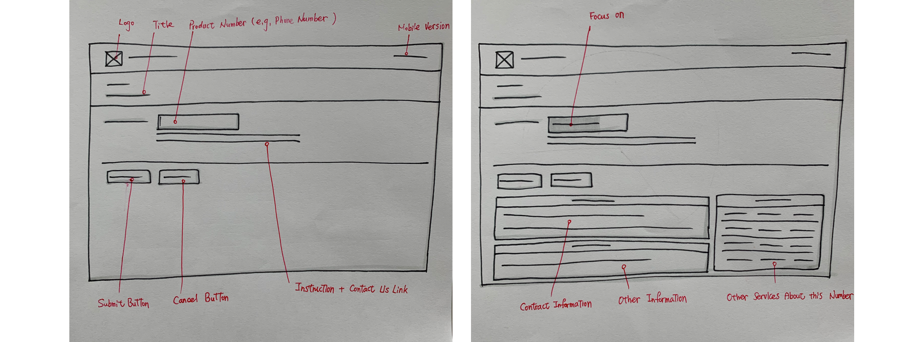 two wireframes of the web version. a textfield and two buttons at the first wireframe and contract result and related information of this product number show at the second wireframe.